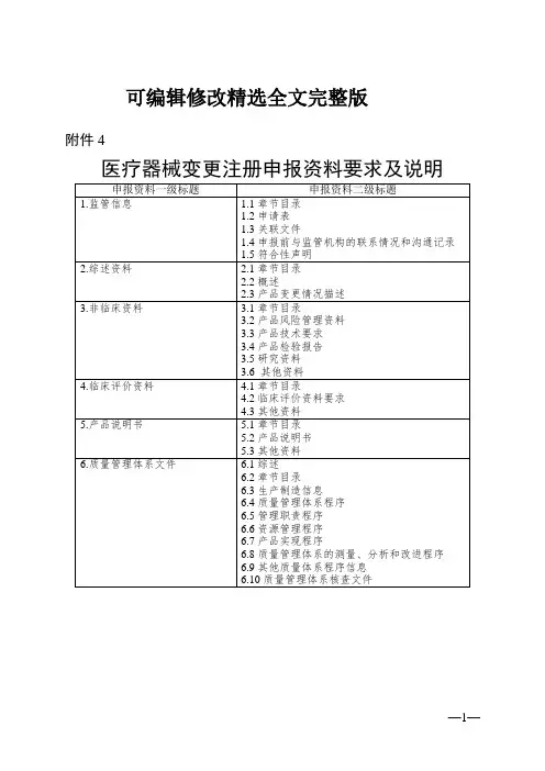浙江省医疗器械变更注册申报资料要求及说明精选全文完整版