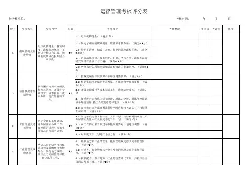运营管理考核评分表