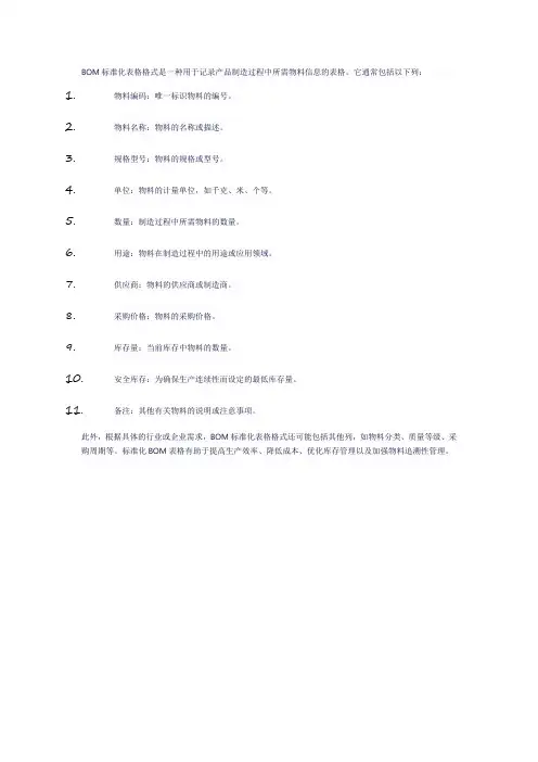 bom标准化表格格式