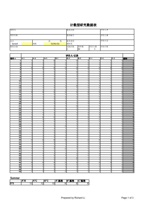 副本计数型MSA分析表