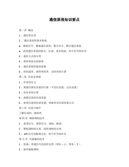 通信原理知识要点