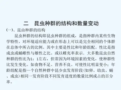 昆虫生态学