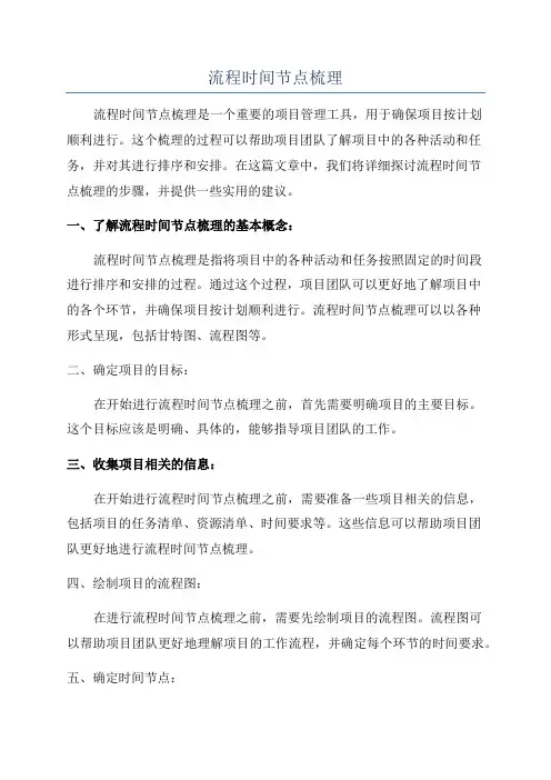 流程时间节点梳理