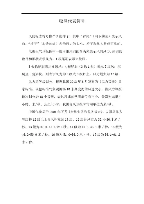 吸风代表符号