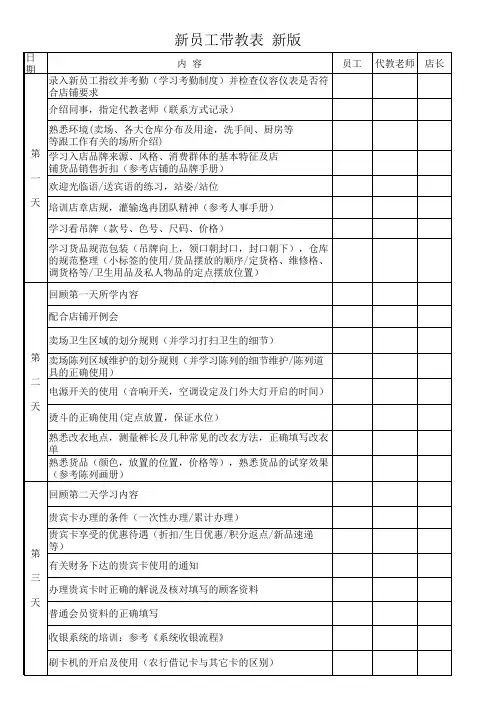 店铺新员工带教表