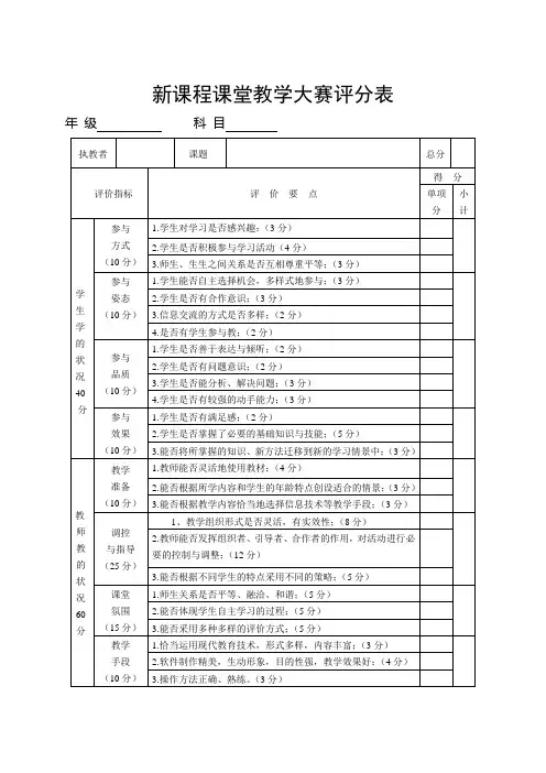 新课改课堂教学评分表