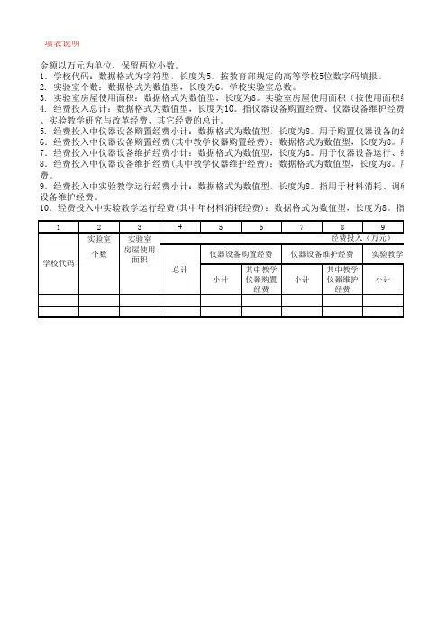 高等学校实验室信息统计情况表样表