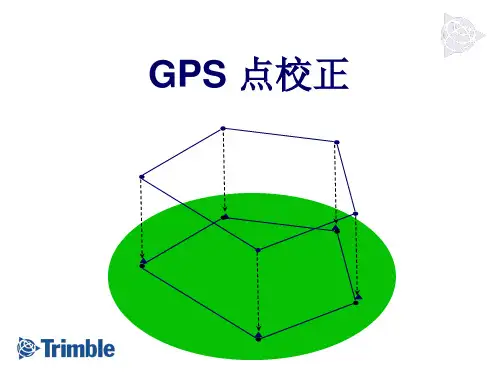 点校正原理