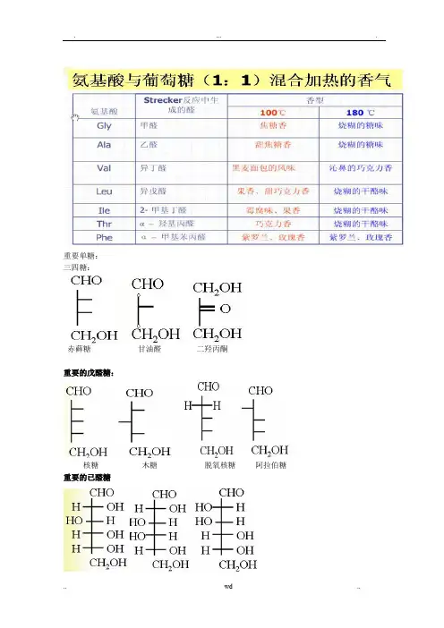 华南农大考研资料食品化学总复习