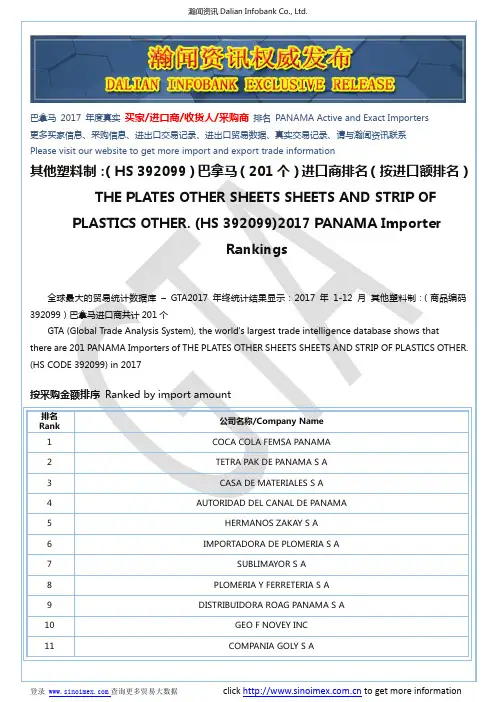 其他塑料制：(HS 392099)2017 巴拿马(201个)进口商排名(按进口额排名)