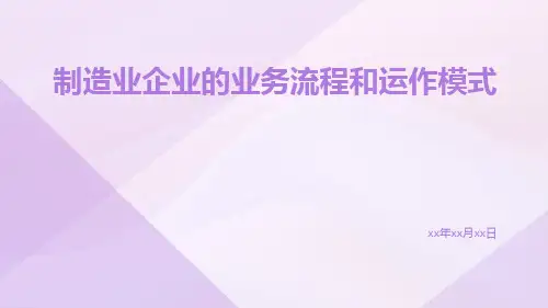 制造业企业的业务流程和运作模式ppt