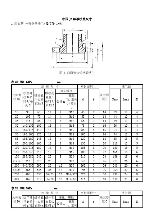 法兰标准尺寸表