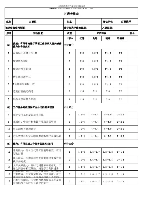 打磨考核表