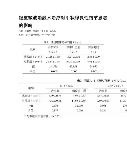经皮微波消融术治疗对甲状腺良性结节患者的影响