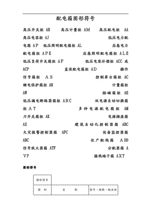 配电箱图形符号