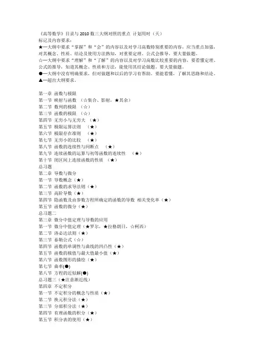 考研数学三详细范围