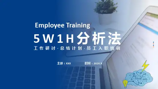 商务卡通风5W1H分析法专题动态ppt演示