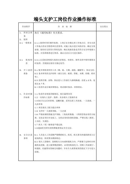 端头支护工岗位作业操作标准