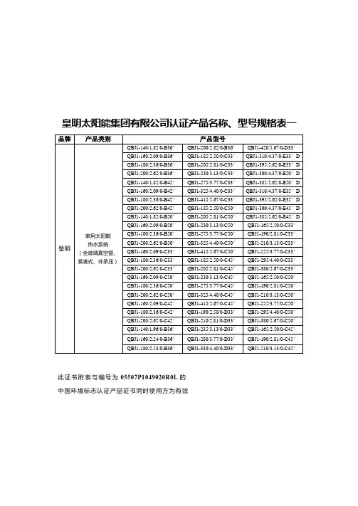 皇明太阳能集团有限公司认证产品名称
