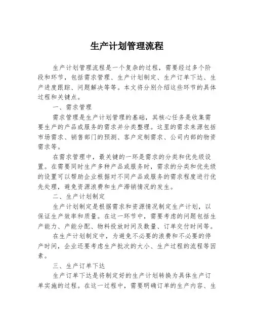 生产计划管理流程