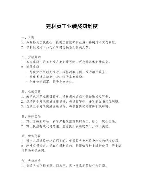 建材员工业绩奖罚制度