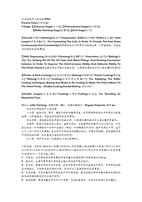 彩涂线+镀锌线生产工艺流程PPGI+GIManufactionProcessFlow