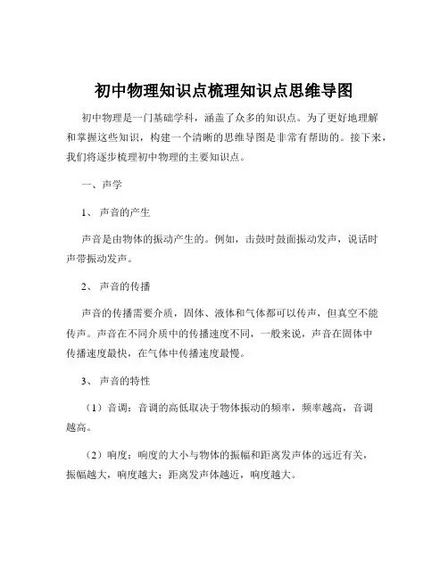 初中物理知识点梳理知识点思维导图