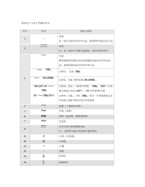 常用电工与电子学图形符号