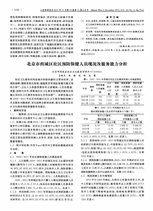 北京市西城区社区预防保健人员现况及服务能力分析