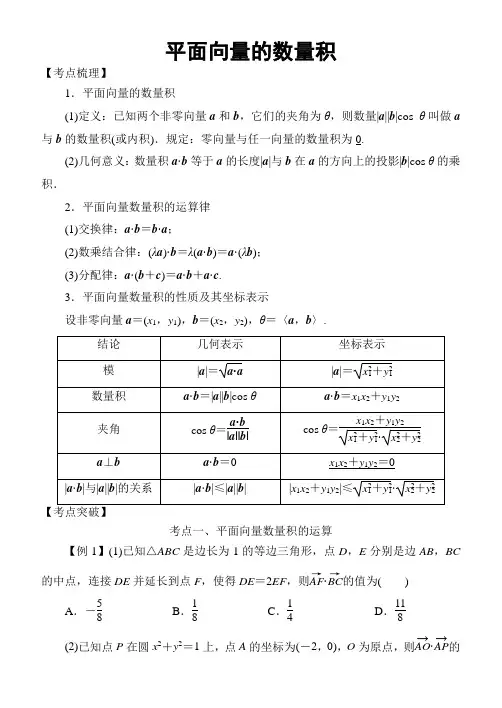 平面向量的数量积