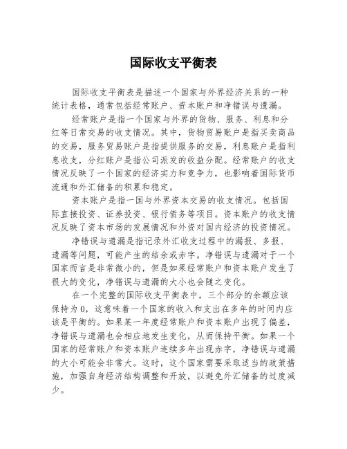 国际收支平衡表