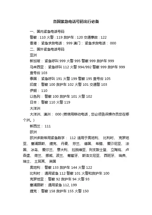 各国紧急电话号码出行必备