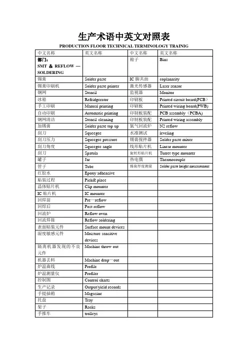 电子生产术语中英文对照表