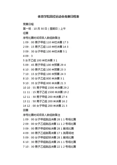 体育学院田径运动会竞赛日程表