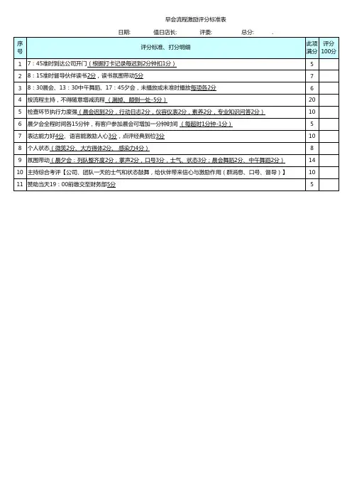 早会流程激励评分标准表