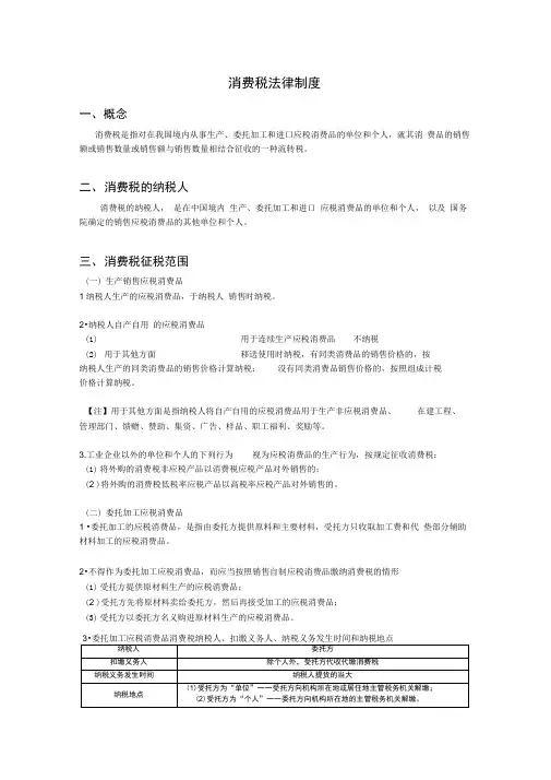 消费税重点例题剖析