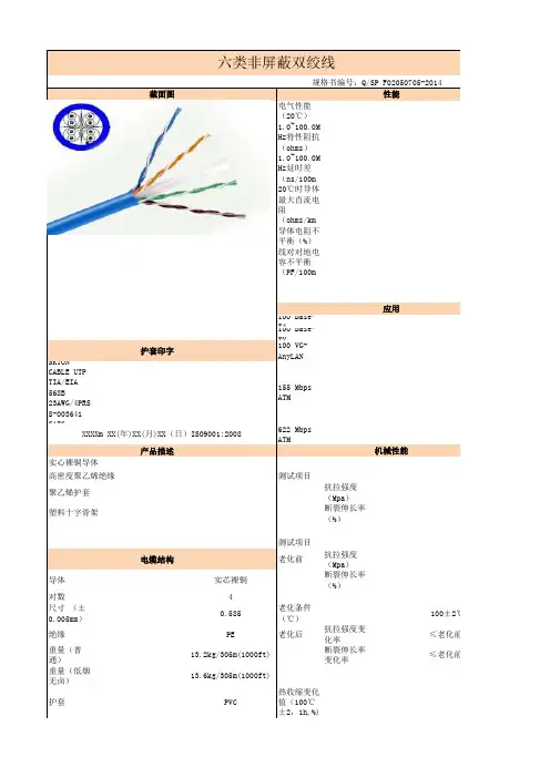 一般六类非屏蔽网线各参数