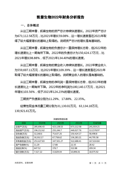 300639凯普生物2022年财务分析报告-银行版