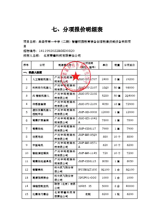 吕梁市第一中学（二期）智慧校园教育装备创客教室设施设备采购项目-分项报价明细表说明书