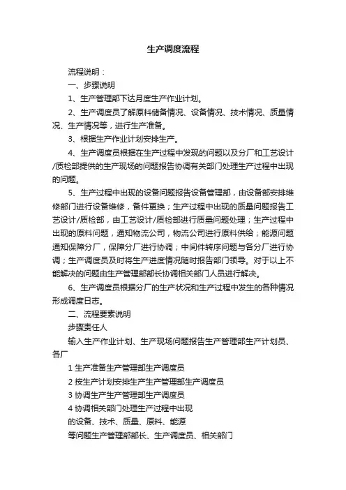 生产调度流程