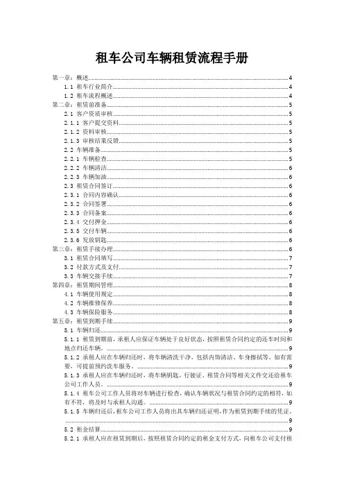 租车公司车辆租赁流程手册