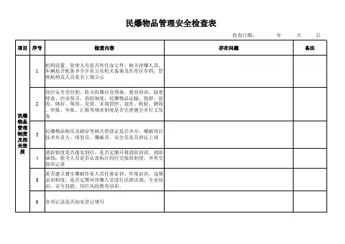 民爆物品管理安全检查表