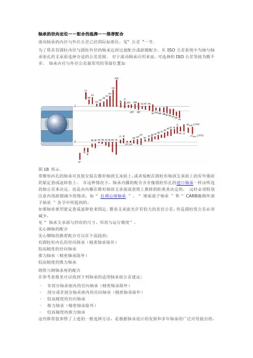 轴承的推荐配合及轴和轴承座公差