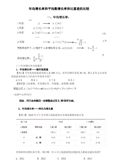 公务员行测之年均、平均数增长率、比重差