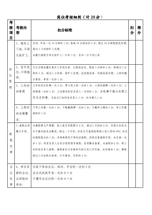 卫生院绩效考核细则.doc