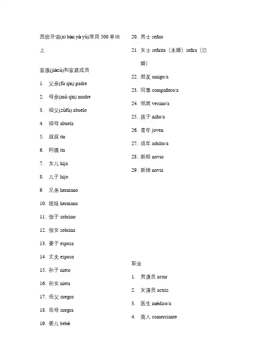 西班牙语常用500单词-上