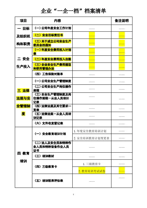 规上企业“一企一档”档案清单