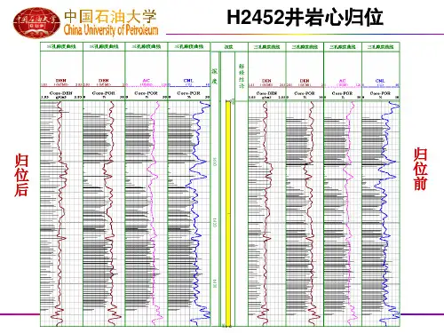 岩性识别