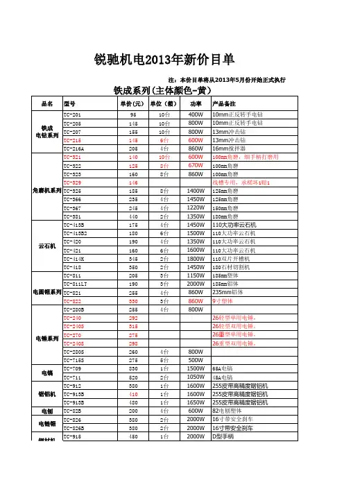 铁成电动工具价格表