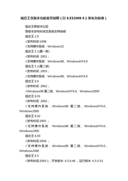 组态王各版本功能差异说明（以6.532009.9.1发布为标准）